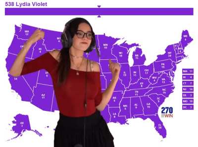 The real winner of the election! #stopthesteal