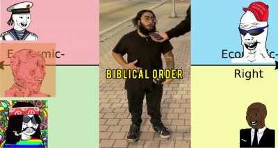 Compass Reacts to a Street Interview