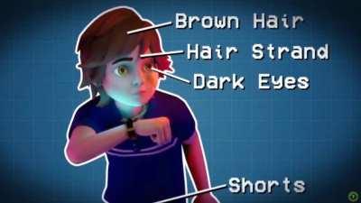 Gregory is no other than (possible 2-6 spoilers)