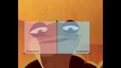 A friendship that transcends memes