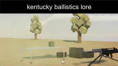 kentucky ballistics lore