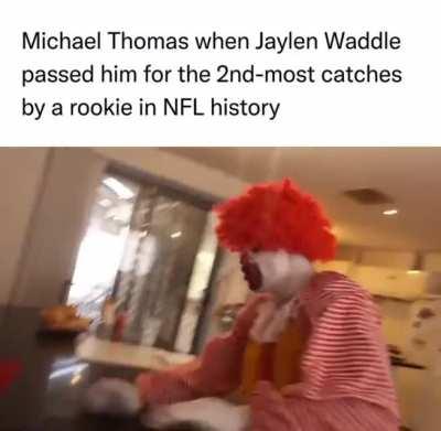 The New Orleans Stats