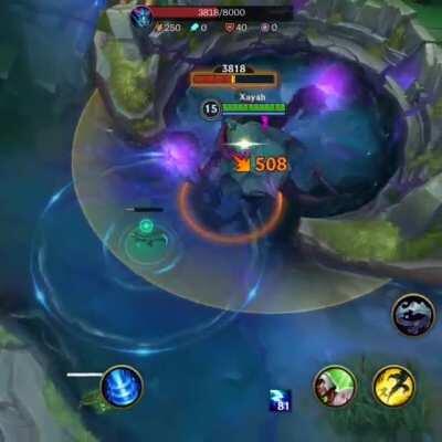 For those who may not know, the Rift Herald will occasionally open its 