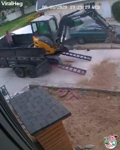 Not blocking the wheels