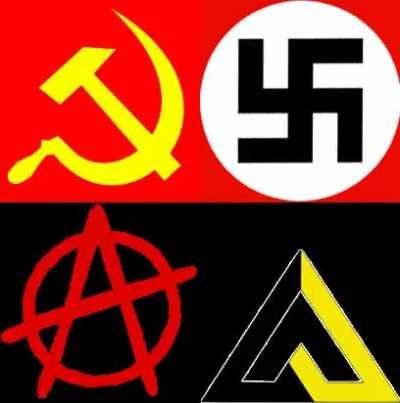 Fuck it, animated extremist Ideologies only political compass!