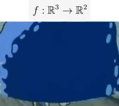 Projecting Squidward onto the ℝ² plane