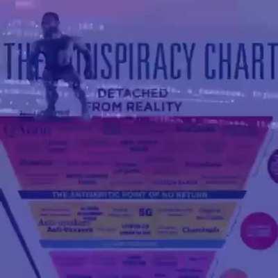 I can confirm it's true. All of it. I was there when it happened.