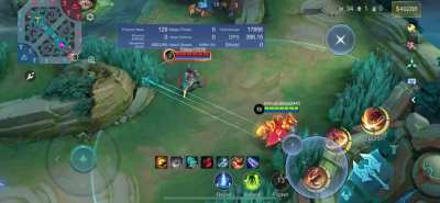 Is it just me? Right foot is easier too hook