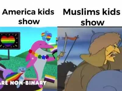 Average america fan vs average Muslim enjoyer