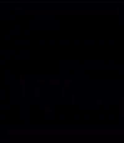 Uzi when he finds out who keeps leaking his old songs.