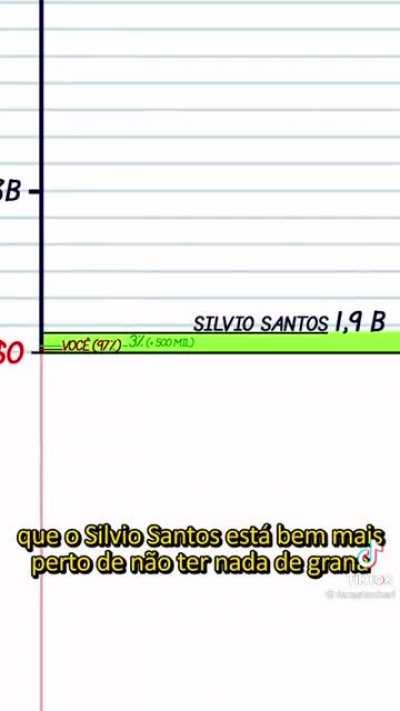 Achei q seria interessante crosspostar aqui