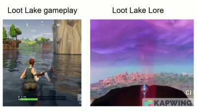 Loot Lake gameplay vs Loot Lake lore