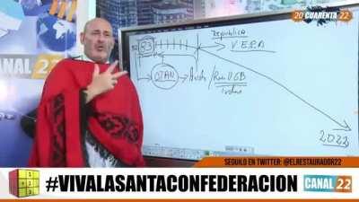 Yo prometiendo no hablar de politica en la mesa *5 birras después*