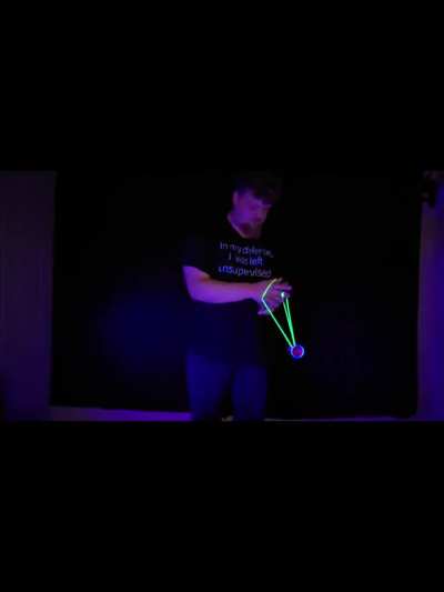 3 years of Casual throwing!!