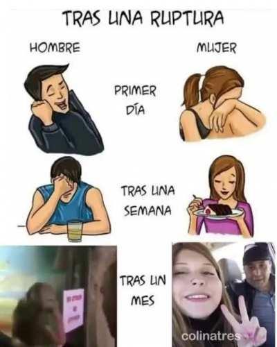 Fap monkey Fap monkey