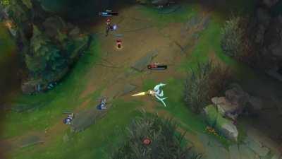 jack in the box : attention span test