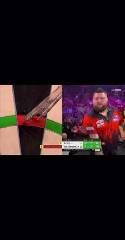 Darts History Makers 🎯