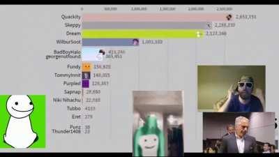 NEW DREAM FANCAM KEEMSTAR