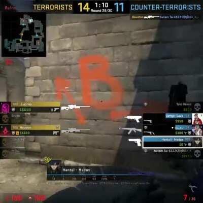 When god gives you in church free AWP