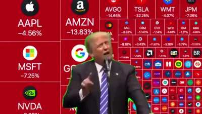 Mr President , this is TOO much Winning ! Please, please I can't take it anymore 😭