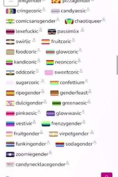 Met this guy yesterday. He was dead serious about all of this and said it was “because of his autism” he has so many