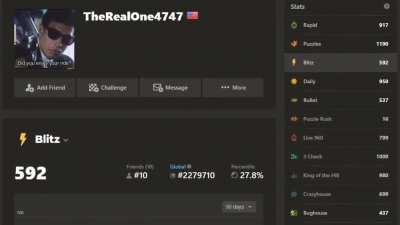 Danger Levels [Official Video]