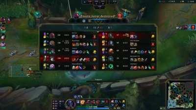 Perfect tp usage as Sylas