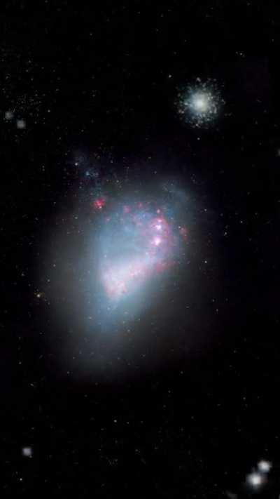 A journey to the Small Magellanic Cloud in 3D