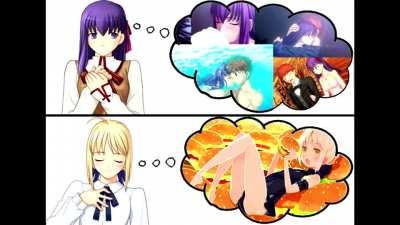 Fate Basically