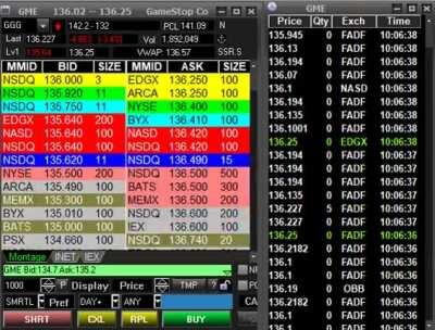 FADF is the most popular exchange apparently.
