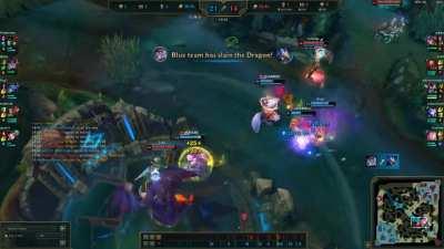 Keep on slaughtering