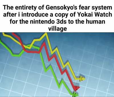 smh utopia for youkai my ass