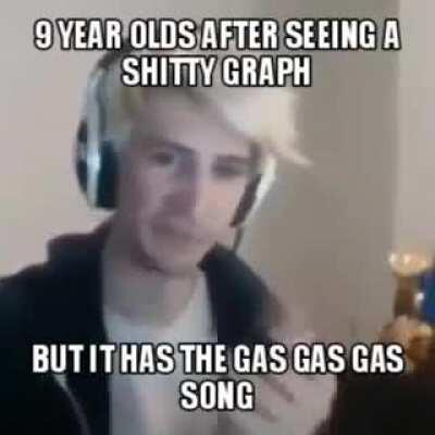 Hahahaha graph go brrrr.. right guys? Im funny! Right?