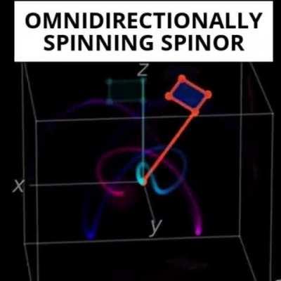 omnidirectionally spinning spinor