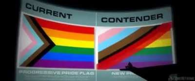 Where should I post?