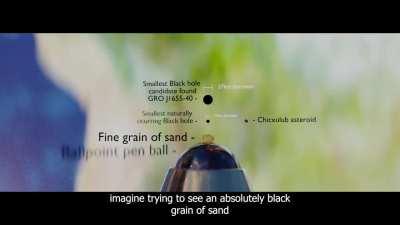 I spent 4 months making a video about the crazy scale of Black Holes using VFX
