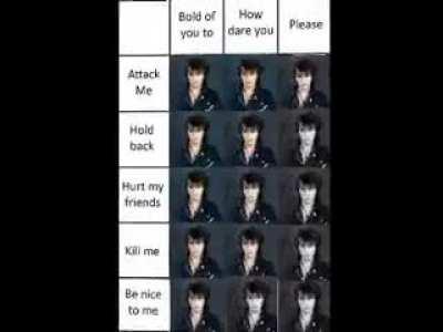 unfunny anime memes replaced with Viktor Tsoi