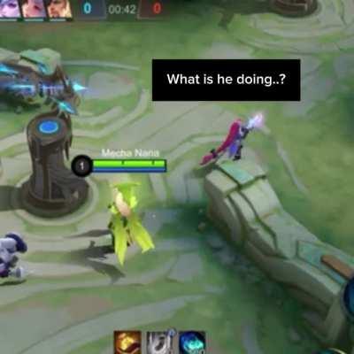 Wtf was this person doing?????