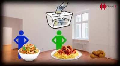 Pensem bem antes de votar ou acima de tudo, fazer abstenção