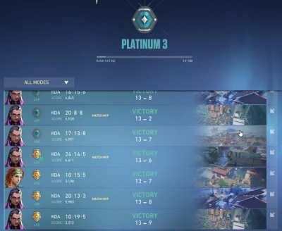 I am on a 16 game win streak. Went from g3 to plat 3, i've never won this many games in a row before