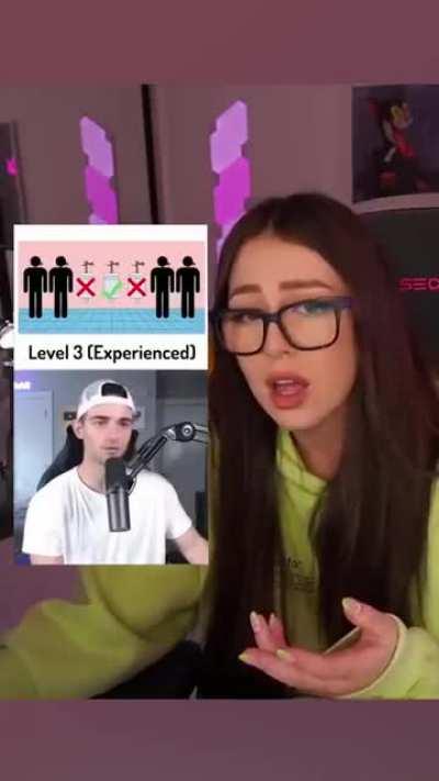 Urinal Code of Ethics