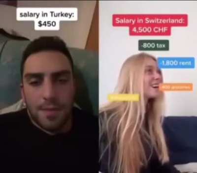 Turkiye is hardcore mode