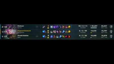 Everything is just as Riot Phreak intended.