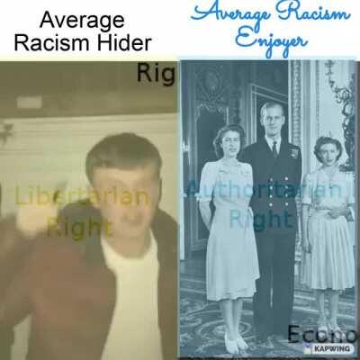 Long Live The British Monarchy.👑