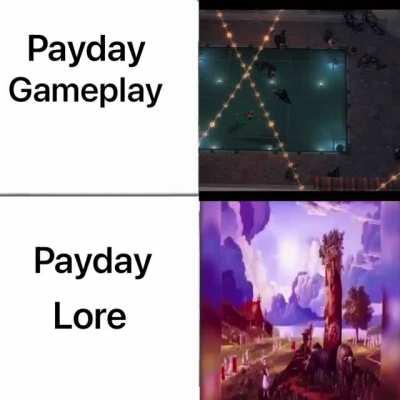 Gameplay vs. Lore