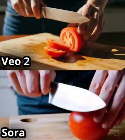 Veo 2 vs. Sora