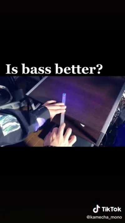 pessoa: Quanto vc gosta de jojo? eu: