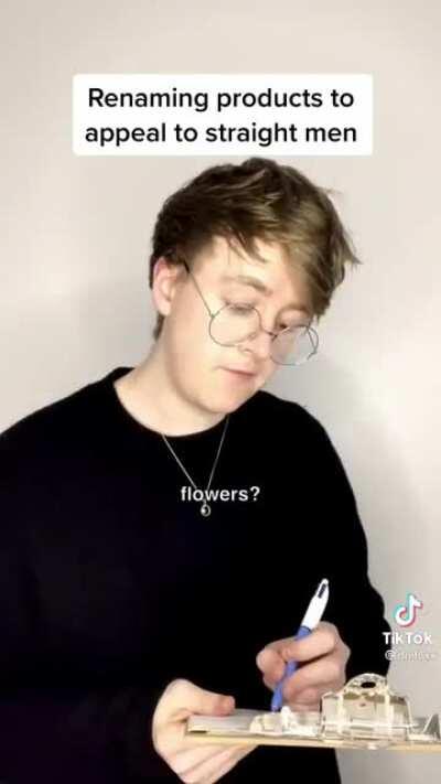 Renaming products to appeal to straight men