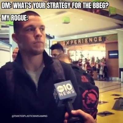 The perfect strategy