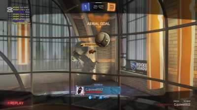 Generational peaks today